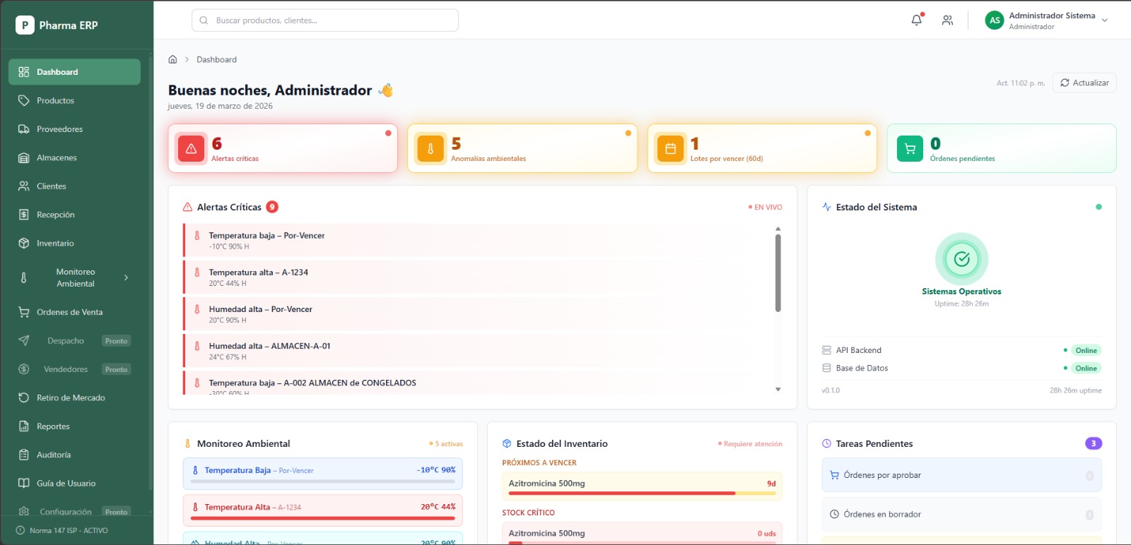Dashboard Principal ERP