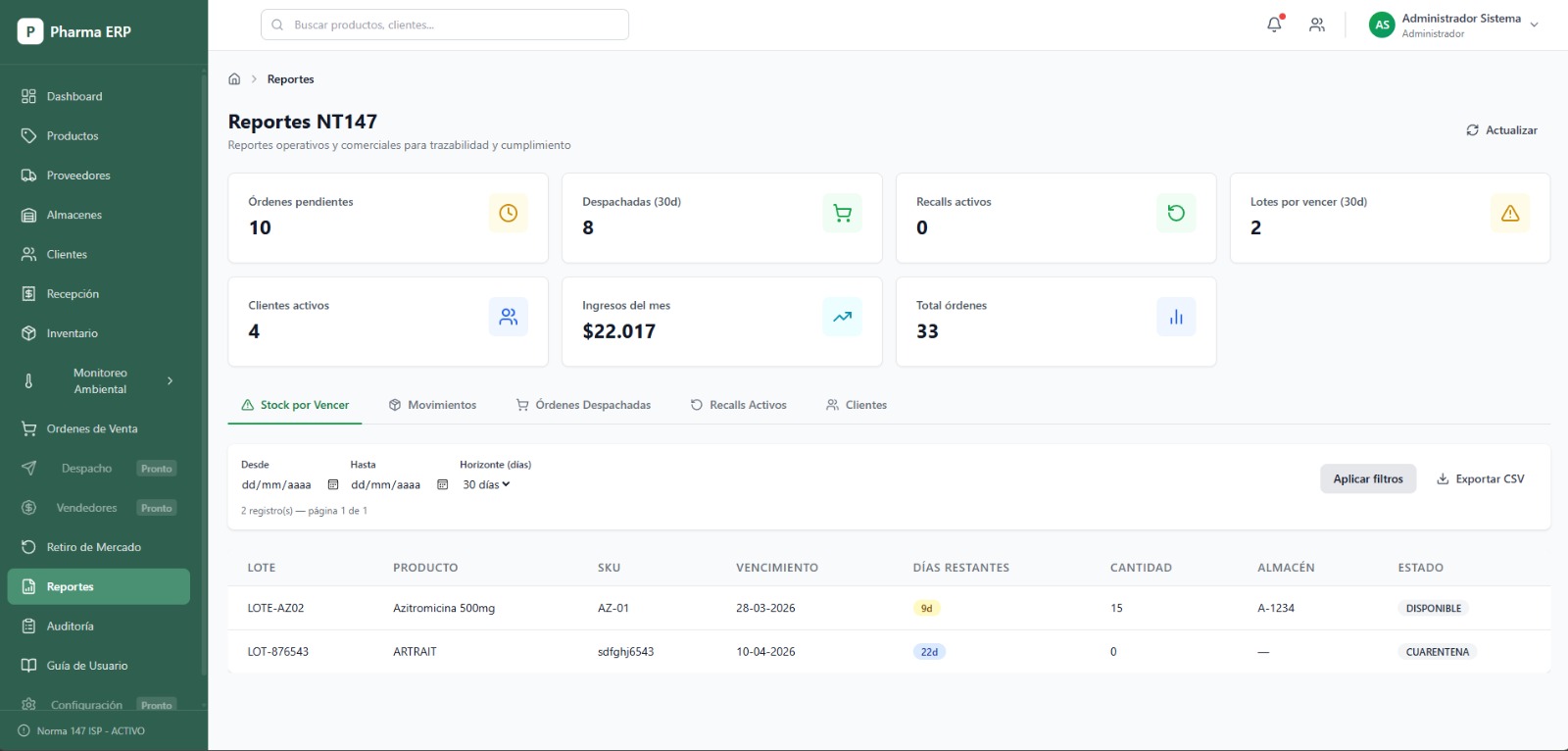 Sistema de Reportes NT 147