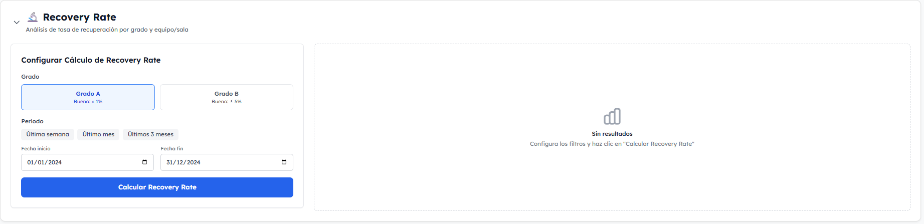 Recovery Rate Automático